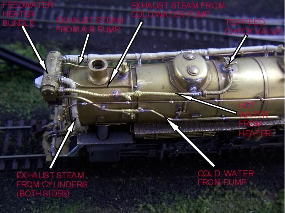 What's That on the Steam Loco? Model Railroader Magazine Model